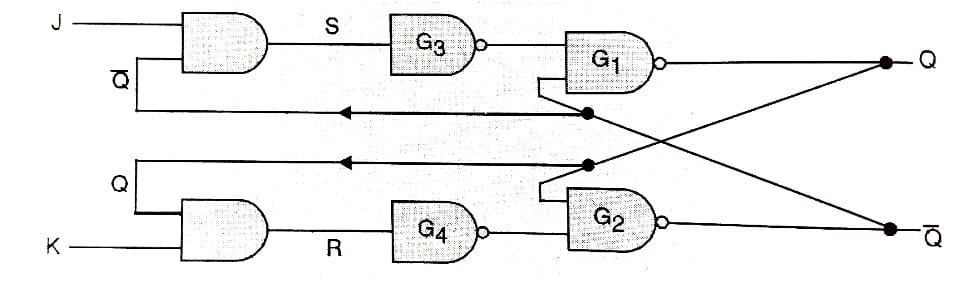 jk flopflop diagram 